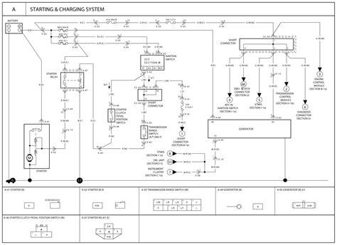 2002 camry fuse diagram wiring diagram article review. 2002 Camry Electrical Wiring Diagram