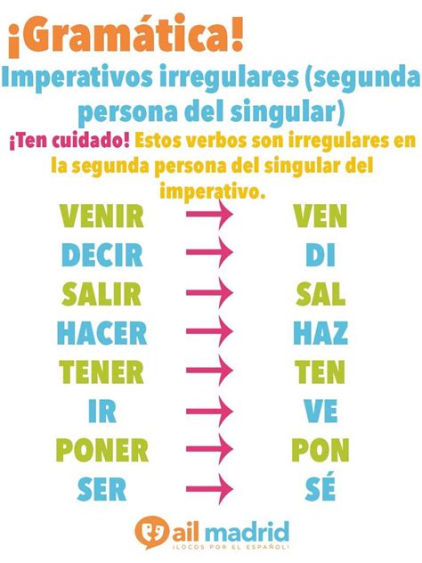 Example Ejercicios De Imperativo En Ingles Para Imprimir Most Popular