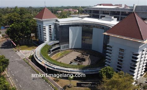 10 Universitas Swasta Terbaik Di Indonesia Versi Unirank 2022