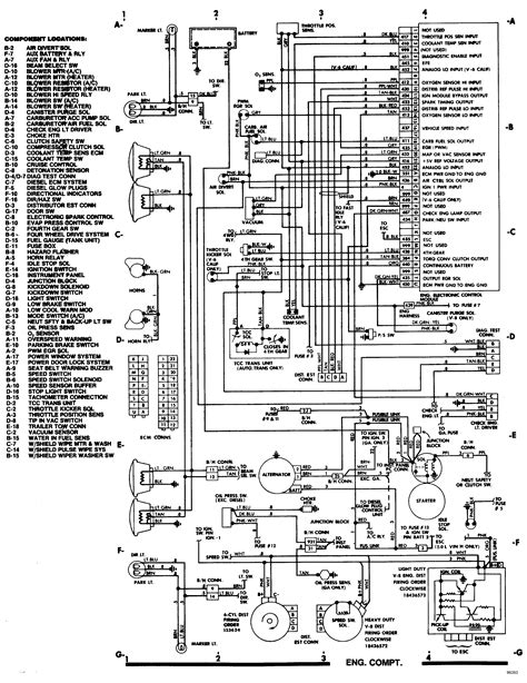 Diagram Vats Wiring Diagram 1994 Mydiagramonline