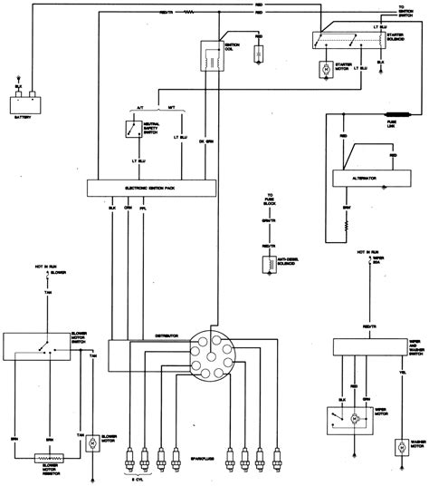1983 jeep cj7 vacuum diagram. Repair Guides