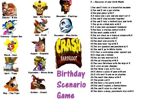 Crash Bandicoot Birthday Scenario Game Know Your Meme