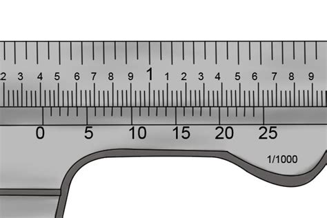 How Does The Scale Of An Imperial Vernier Caliper Work Wonkee Donkee