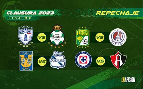 Liguilla Y Repechaje Liga MX Clausura 2023 Hoy Equipos Clasificados