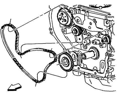 Timing Chain Replace Engine Service Chevrolet Cobalt Service