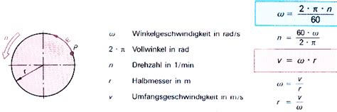 Unter der winkelgeschwindigkeit versteht man die änderungsrate des drehwinkels. Geschwindigkeit