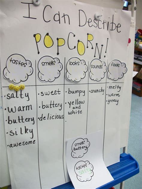 Classroom Charts Senses Preschool Teaching Writing