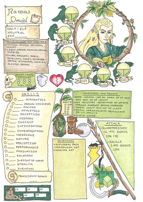 [oc] Custom Character Sheet For My Half Elven Druid R Dnd