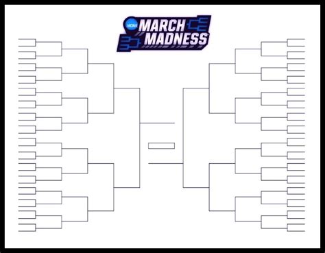 Blank March Madness Bracket Template Professional Plan Templates