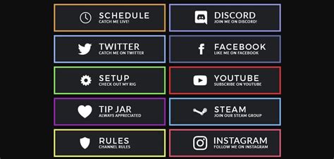 How To Add Panels To A Twitch Channel Streamdiag