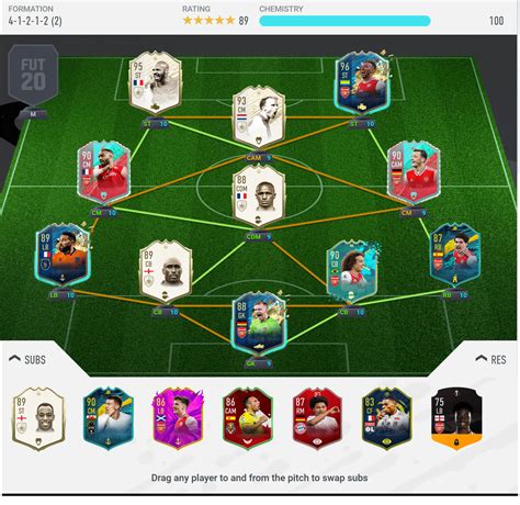 Finally Finished My Arsenal Past And Present Team Rfifa