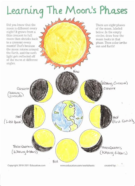 30 Phases Of The Moon Worksheet Worksheets Decoomo