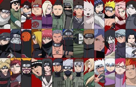 Naruto Characters List Naruto Shippuden Characters Naruto Characters Naruto Characters List