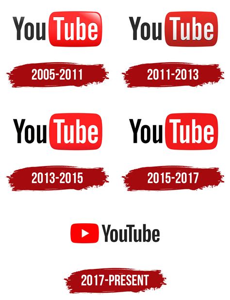 Youtube Logo History Evolution Colors Code Riset