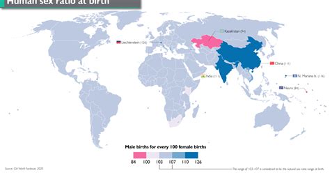 Human Sex Ratios At Birth Globally 2020 Chinairl