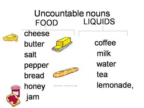 Grammar I Countable And Uncountable Nouns
