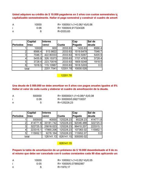 Tablas De Amortizaci N Matematica Financiera Usted Adquiere Su