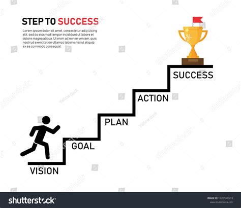 People Sign Climbing Stairs Vision Goal Plan Action And Success Step To Success