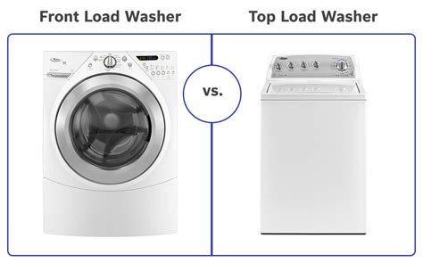 Most Efficient Clothes Washers Uses The Least Of Water