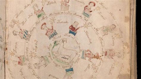 Voynich Manuscript Illustrated Manuscript Britannica
