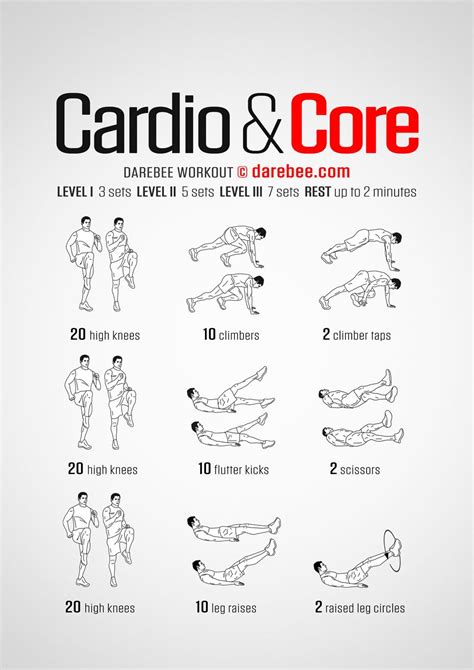 The Cardio And Core Workout Poster Shows How To Do It In Two Minutes Or