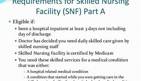 What Is Medicare Surtax: Medicare Skilled Nursing Days