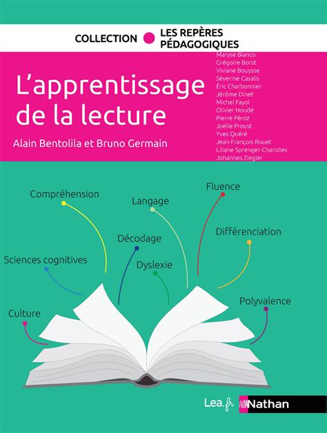 Lapprentissage De La Lecture Livre De Pédagogie 9782091247397