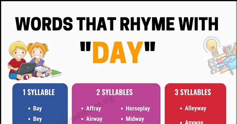 100 Interesting Words That Rhyme With Day In English English Study Online