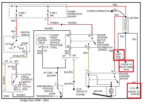 I have grafted a 1998 cab on to a 1997 chassis and the wiring harness is different at the firewall. 25 1998 Dodge Ram 1500 Wiring Diagram - Wiring Database 2020