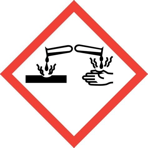 Hazard Pictogram What You Should No About The Clp Hazard Pictograms