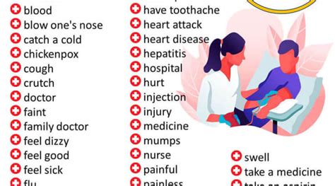 Health And Illness Words Vocabulary List English Grammar Here