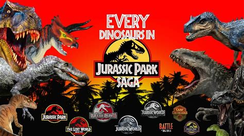 Every Dinosaurs In Jurassic Park Saga 1993 2019 Youtube
