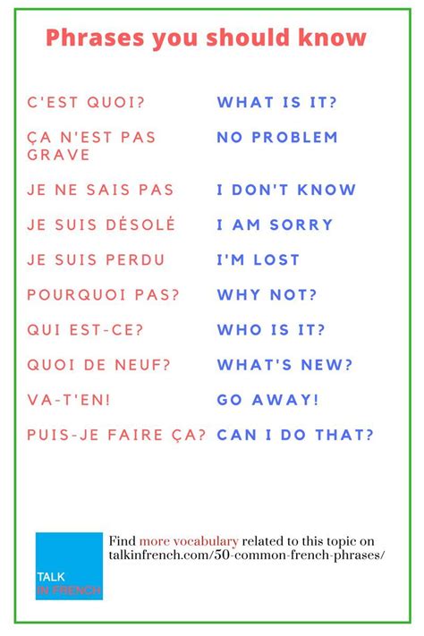 Are You A French Learner Get Here The List Of Common French Phrases