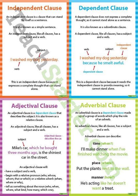 Examples of noun clause and adjective clause. 👍 Noun clause and adjective clause. 9+ Noun Clause Examples. 2019-02-04