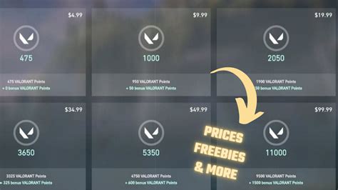 Valorant Points Explained Prices Free Points And More Setupgg
