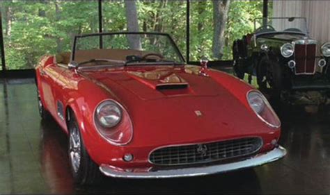 Iconic Film Cars How Much Would Famous Cars From Movies Be Worth Today Uk