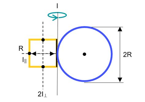 The Mentioned Figure Shows A Rigid Structure Consisting Of A Quizlet