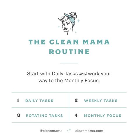 A Manageable Realistic Cleaning Routine For Any Schedule Clean Mama