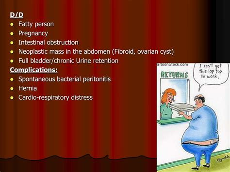 Ppt Ascites Abnormal Accumulation Of Fluid In The Peritoneal Cavity