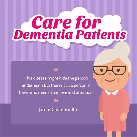 Care For Dementia Patients Seniorcare Dementia Elderly Care
