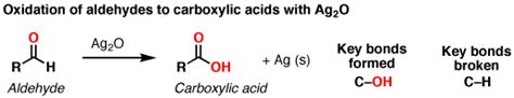 oxidation of aldehydes to carboxylic acids with ag2o master organic chemistry