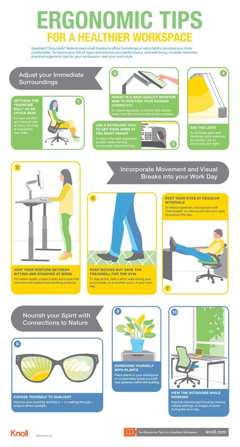 Ten Tips For A Healthier Workspace Infographic Workplace Research