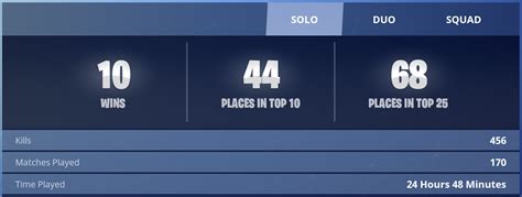 Here you can check also check our leaderboards, fortnite challenges, items, skins, news & guides. This is the first Battle Royale game I actually have ...
