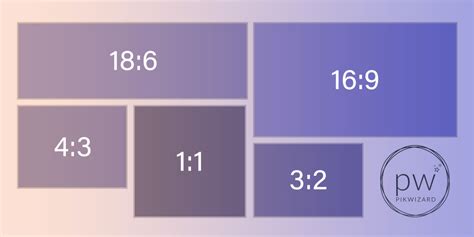 The Ultimate Guide To Standard Photo Sizes Pikwizard