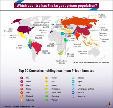Which Country Has The Largest Population In Prison Answers