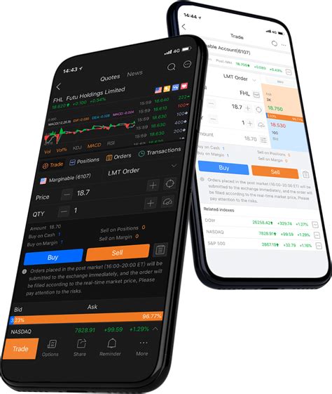 My personal favorite feature is on the homepage of the app. Moomoo Trading Online Broker Review 2020 — Could This Be ...