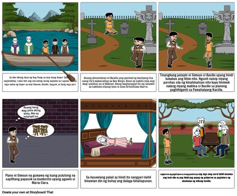 El Filibusterismo Storyboard By Jershwin