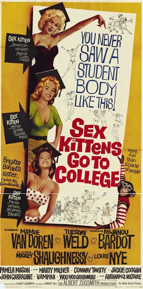 Sex Kittens Go To College Movie Posters From Movie Poster Shop