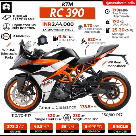 Key specifications summary of ktm rc 390. KTM RC 390 Specifications & Price in India