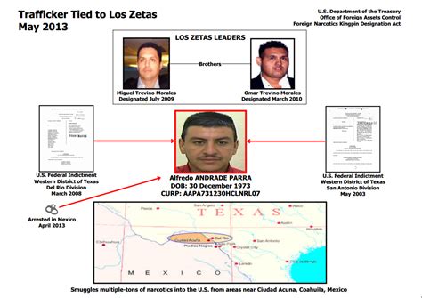 Mexican Drug Cartels Violence And Drug Trafficking Across The Us